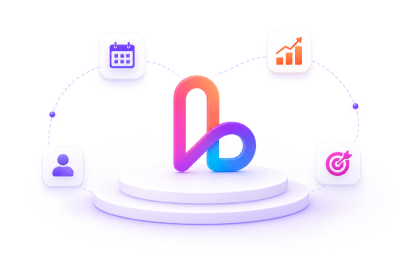 LeadPilot 3D Platform Infographic
